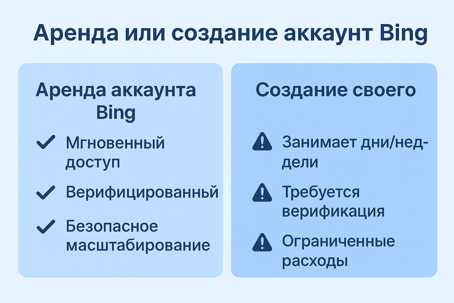 Таблица сравнения: аренда Bing Ads аккаунта против создания собственного. Быстрый старт, меньше рисков, больше возможностей.